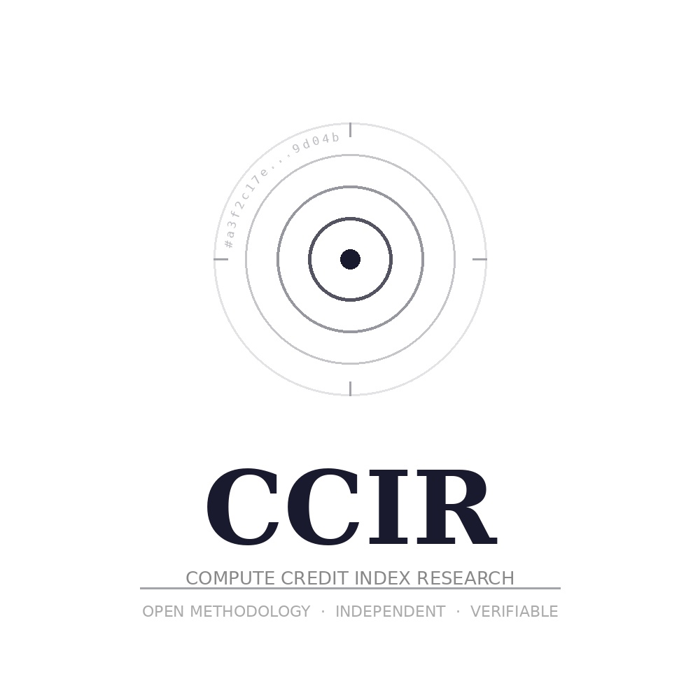 CCIR